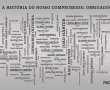 Modelo de Frase para Placas